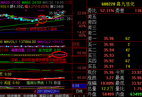 姚偉彪與“姚偉龍”是啥關系？