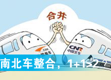 南北車整合，1+1>2？