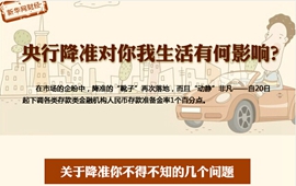 央行降準(zhǔn)對你我生活有何影響？