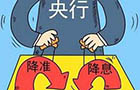 央行再祭組合拳   陸磊:利率與匯率政策配合恰逢其時(shí)   答問(wèn)