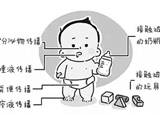 手足口病兒童、成人都會"中招"