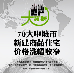 地產(chǎn)大數(shù)據(jù)--圖解統(tǒng)計(jì)局一季度全國(guó)房地產(chǎn)開(kāi)發(fā)和銷(xiāo)售數(shù)據(jù)