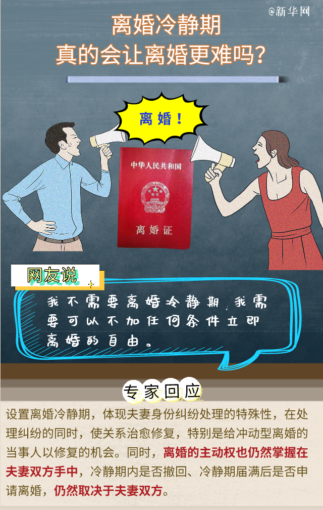 對(duì)“離婚冷靜期”還有疑問(wèn)？專家回應(yīng)六大關(guān)切！