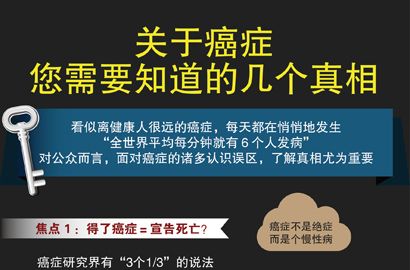 關(guān)于癌癥，您需要知道的幾個(gè)真相