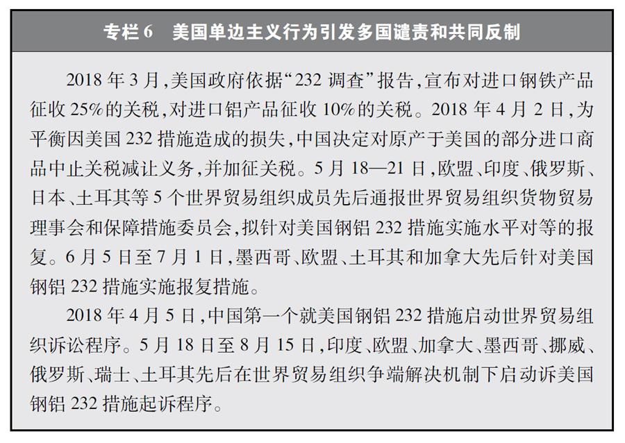 （圖表）[“中美經(jīng)貿(mào)摩擦”白皮書(shū)]專(zhuān)欄6 美國(guó)單邊主義行為引發(fā)多國(guó)譴責(zé)和共同反制