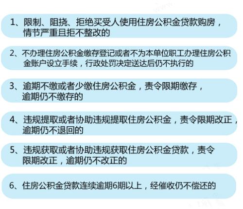 6種情形將列入住房公積金“黑名單”。<a target='_blank'  ><p  align=