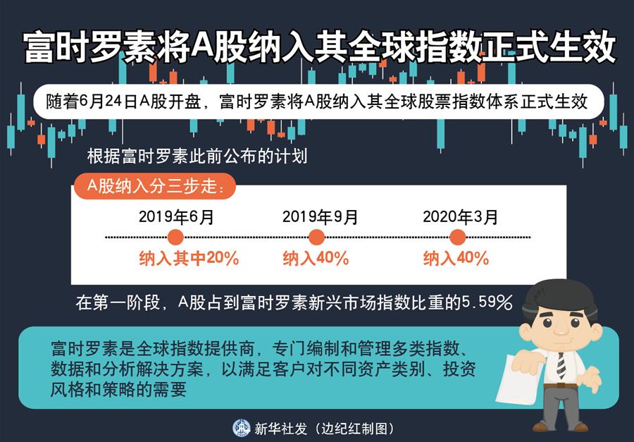 （新華全媒頭條·中國經(jīng)濟(jì)基層行·圖文互動）（3）看！這就是中國經(jīng)濟(jì)的底氣——當(dāng)前中國經(jīng)濟(jì)觀察之三