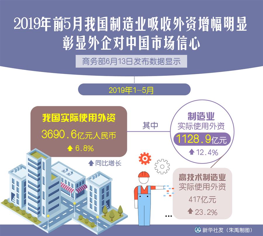 （新華全媒頭條·中國經(jīng)濟(jì)基層行·圖文互動）（4）看！這就是中國經(jīng)濟(jì)的底氣——當(dāng)前中國經(jīng)濟(jì)觀察之三