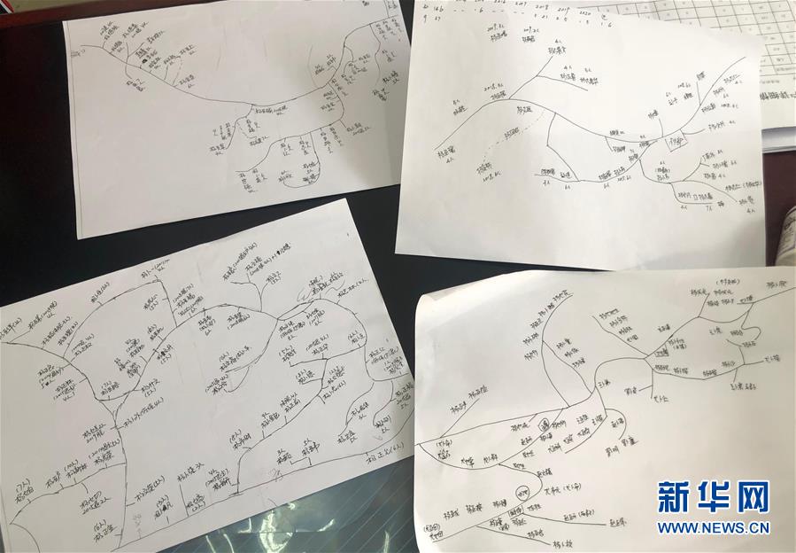 （決戰(zhàn)決勝脫貧攻堅·圖文互動）（3）春天，一個深度貧困村的特殊“接力” 