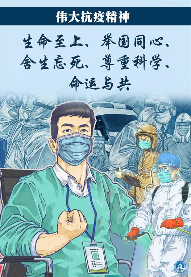 （圖表·海報）［時政］偉大抗疫精神：生命至上、舉國同心、舍生忘死、尊重科學(xué)、命運與共