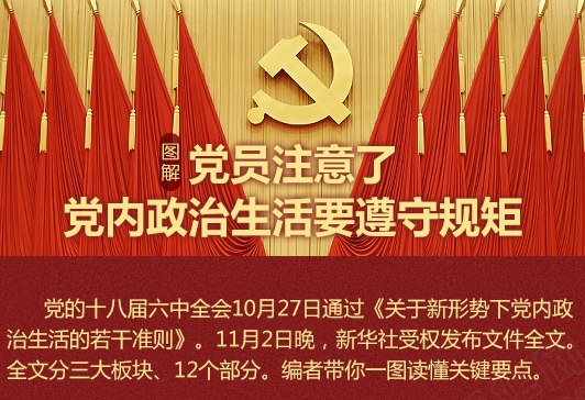 圖解：共產(chǎn)黨員注意了，黨內(nèi)政治生活要遵守這些規(guī)定