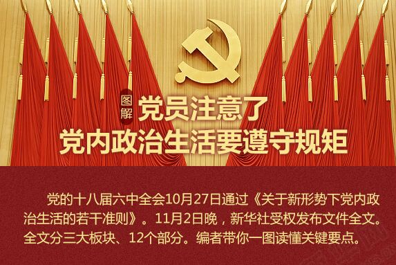 黨員注意了，黨內(nèi)政治生活要遵守規(guī)矩