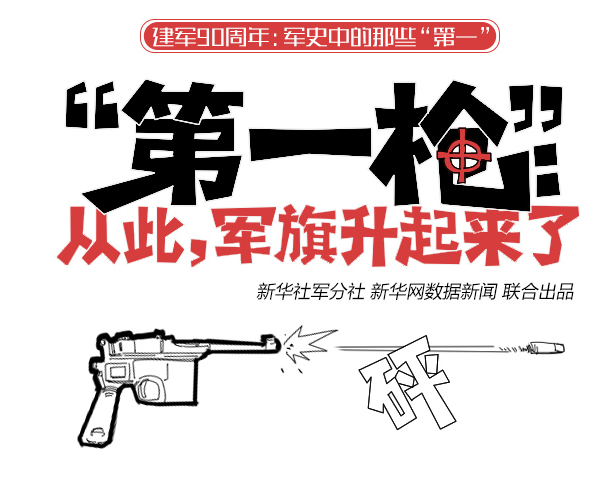 “第一槍”：從此，軍旗升起來了