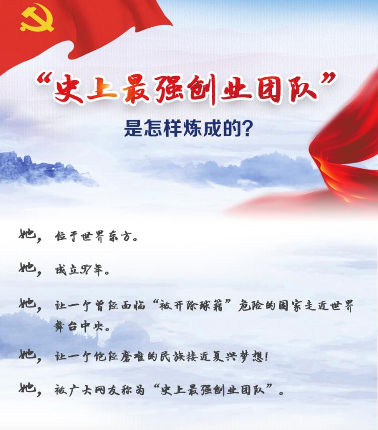 “史上最強(qiáng)創(chuàng)業(yè)團(tuán)隊”是怎樣煉成的？