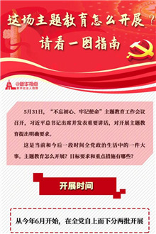 這場(chǎng)主題教育怎么開(kāi)展？請(qǐng)看一圖指南