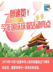 一圖速覽！今年國慶慶?；顒恿咙c(diǎn)
