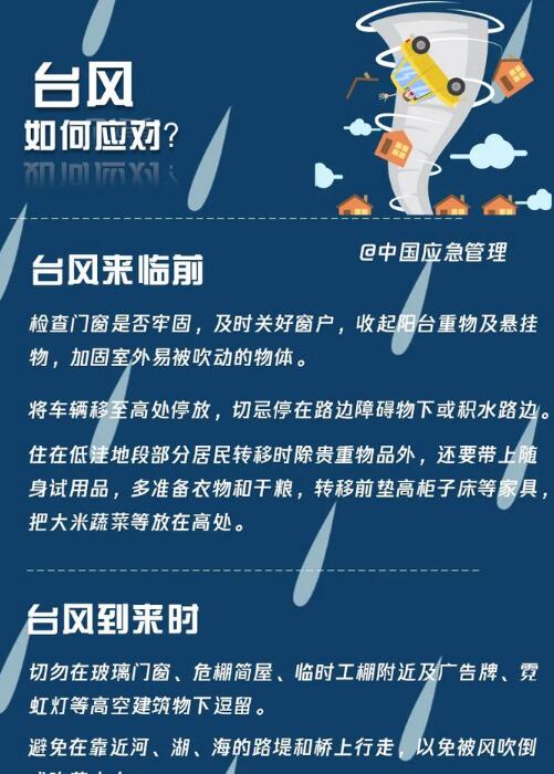 臺(tái)風(fēng)如何應(yīng)對(duì)？