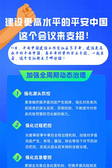 建設(shè)更高水平的平安中國 這個(gè)會議來支招！
