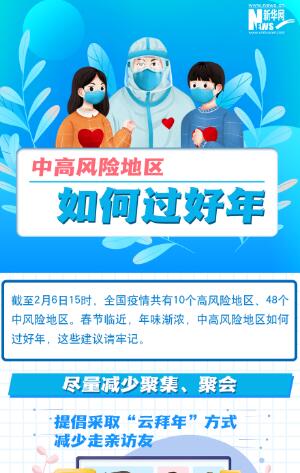 一圖讀懂丨中高風(fēng)險(xiǎn)地區(qū)如何過好年？