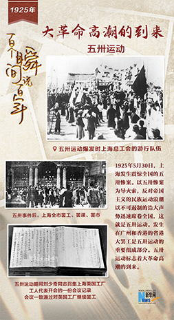 1925，大革命高潮的到來(lái)