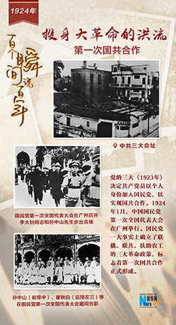 1924，投身大革命的洪流
