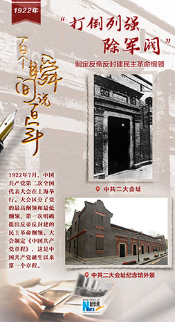 1922，“打倒列強(qiáng)，除軍閥”