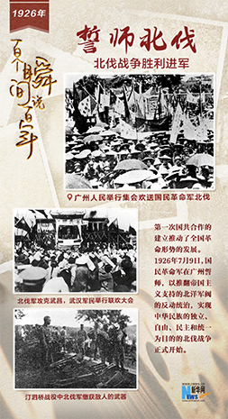 1926，誓師北伐