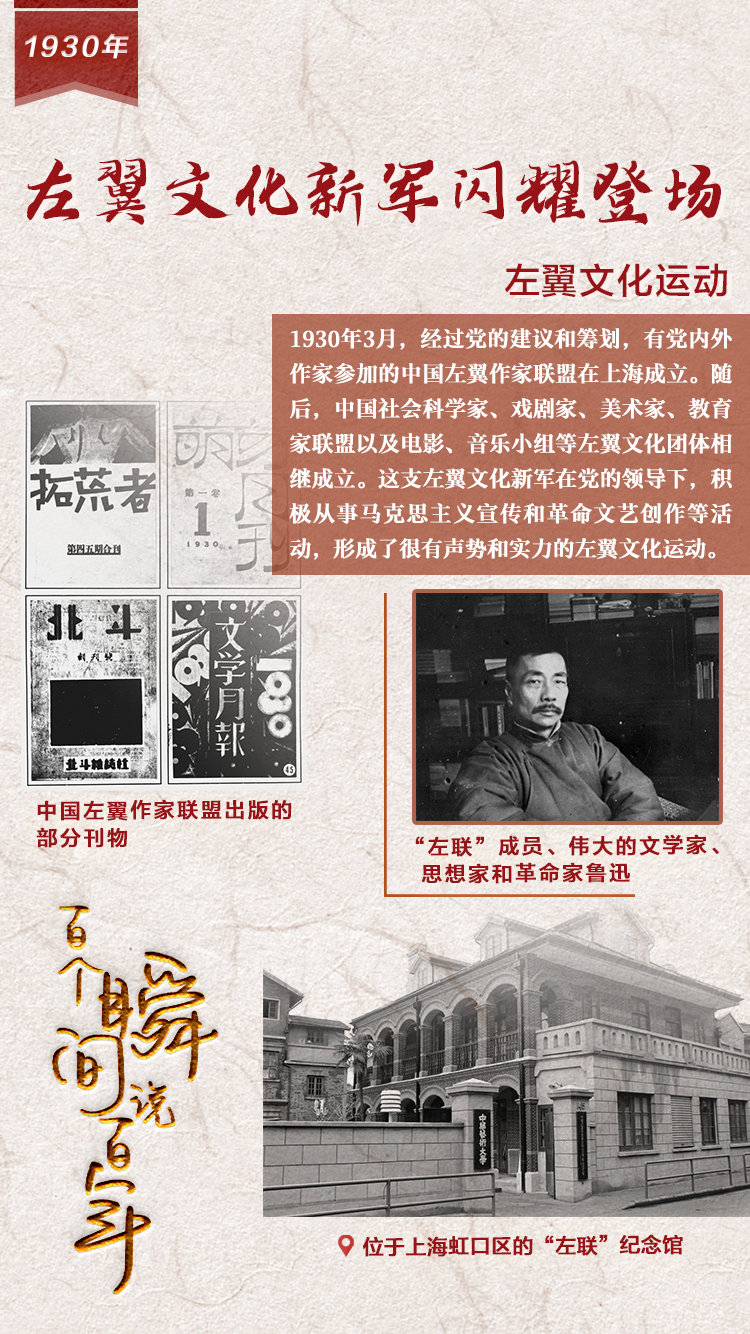1930，左翼文化新軍閃耀登場(chǎng)
