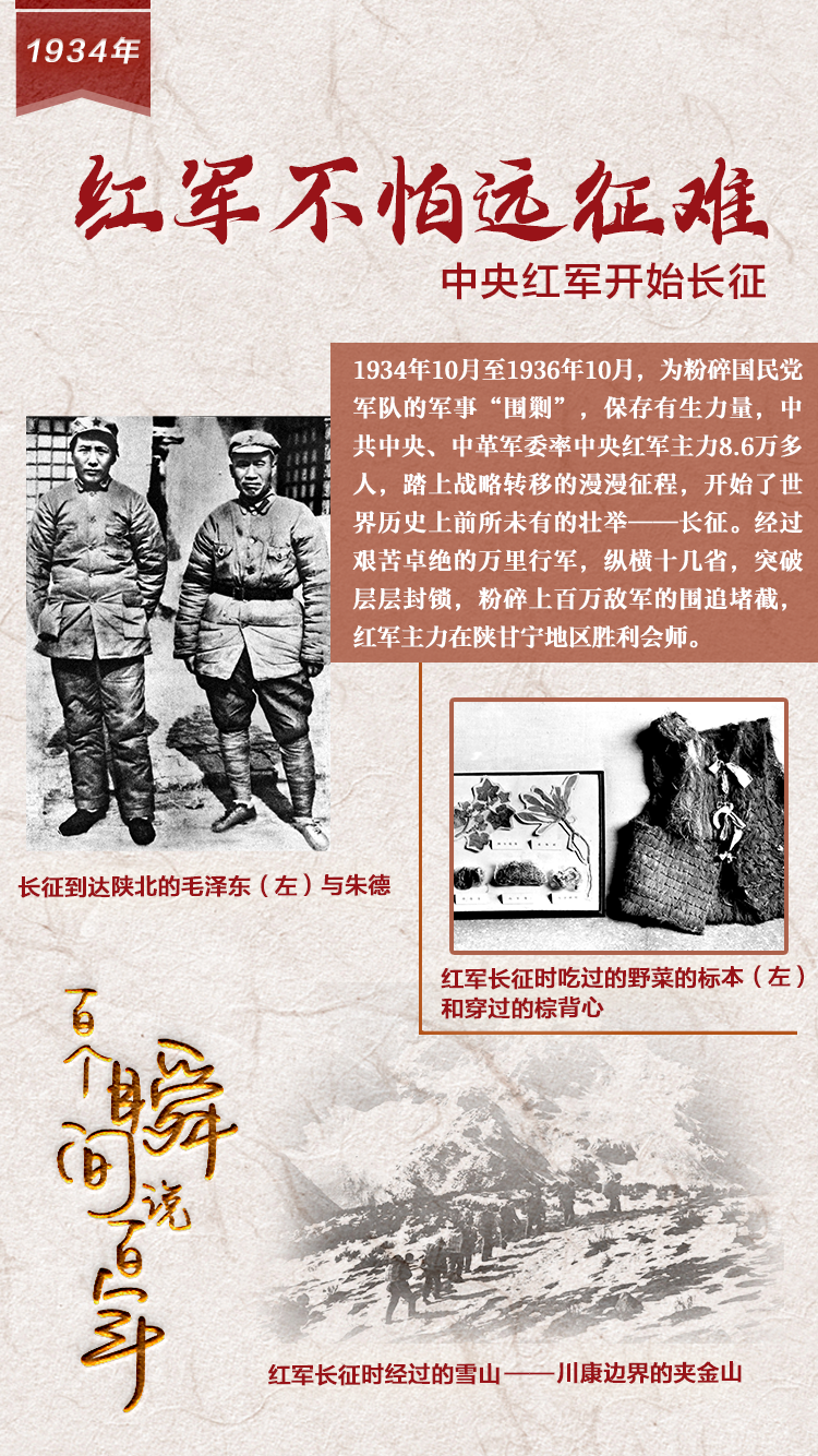1934，紅軍不怕遠(yuǎn)征難