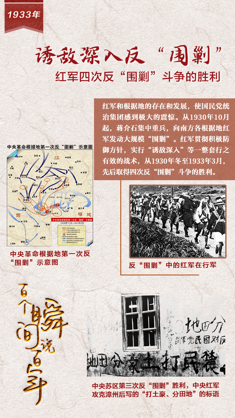 1933，誘敵深入反“圍剿”