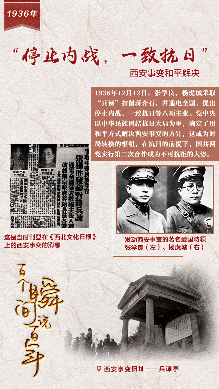 1936，“停止內(nèi)戰(zhàn)，一致抗日”