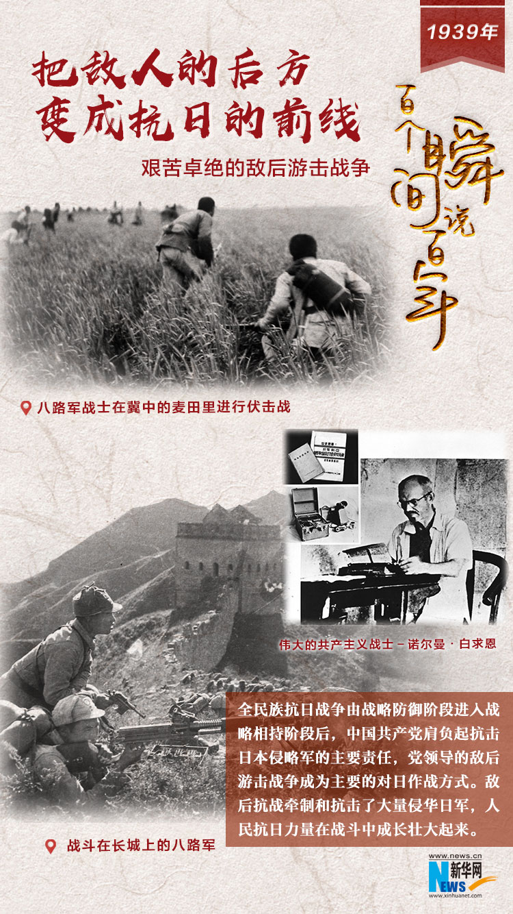 1939，把敵人的后方變成抗日的前線