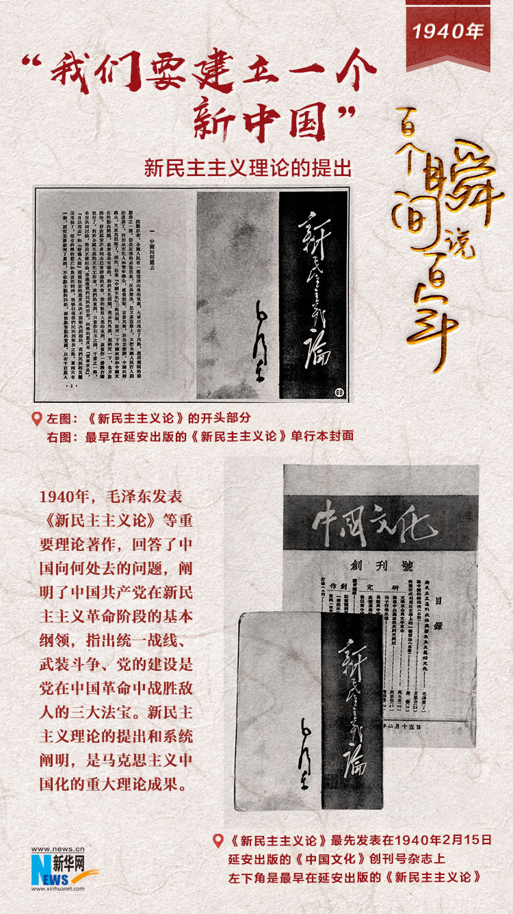 1940，“我們要建立一個(gè)新中國(guó)”