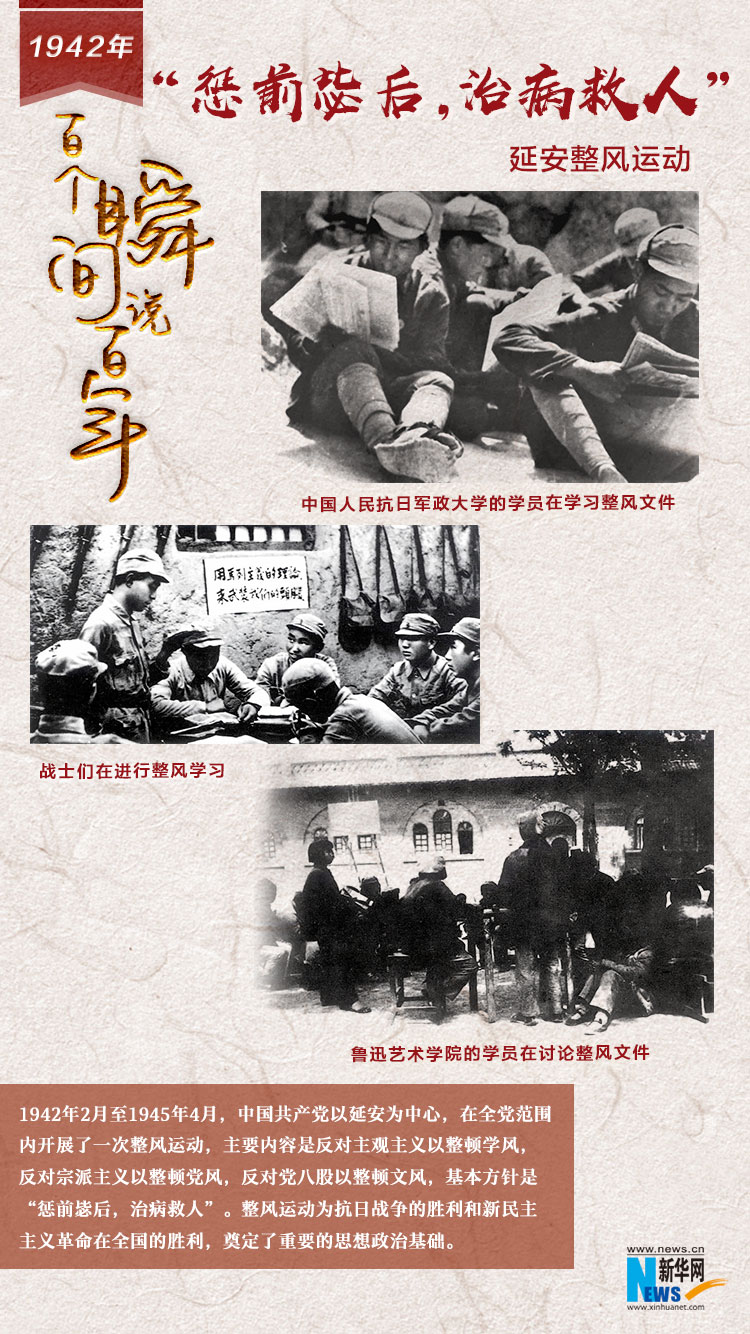 1942，“懲前毖后，治病救人”