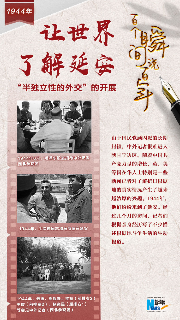 1944，讓世界了解延安