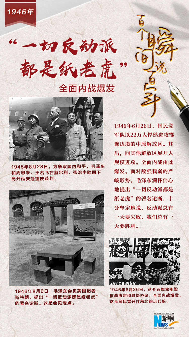 1946，“一切反動(dòng)派都是紙老虎”