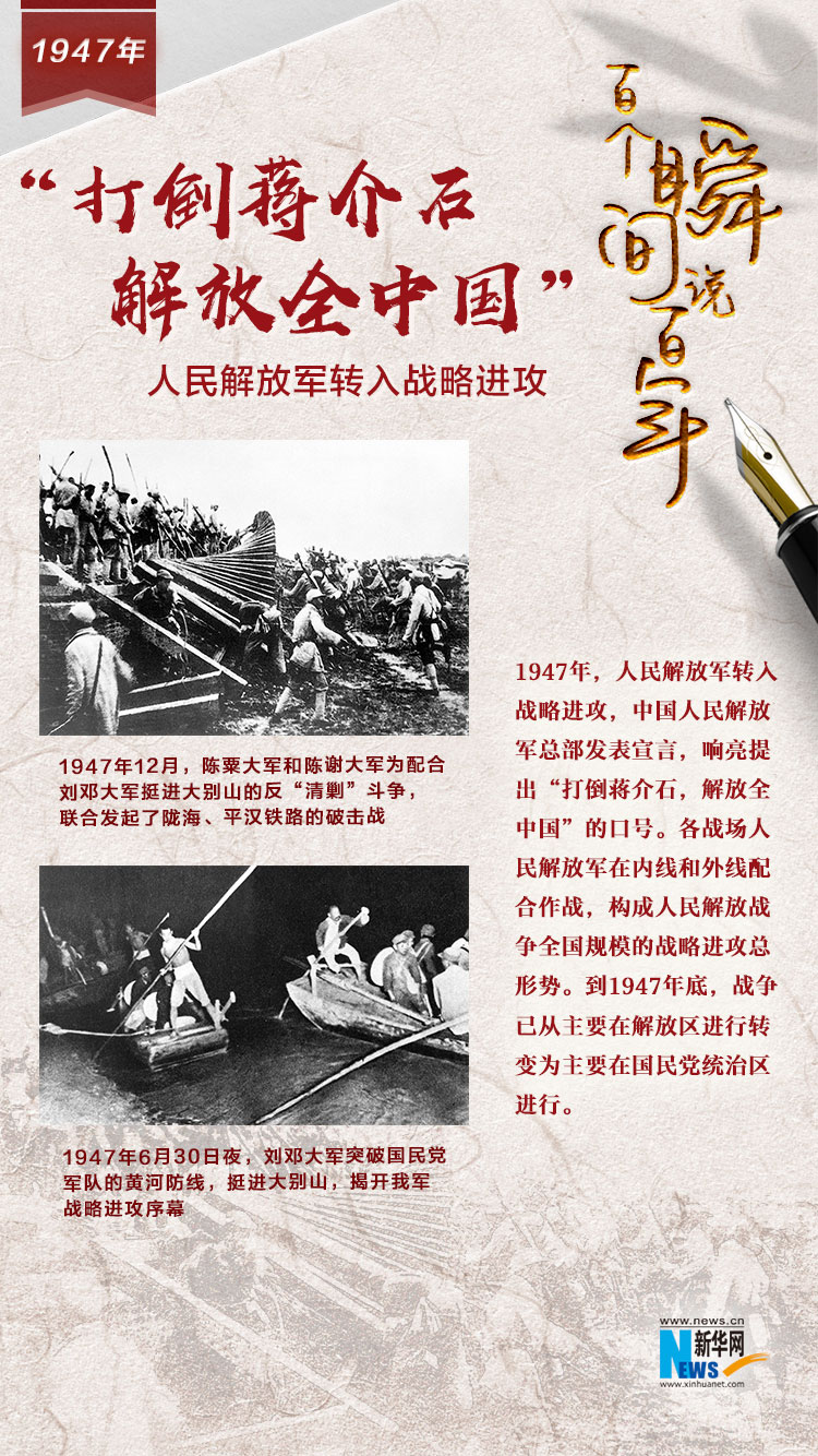 1947，“打倒蔣介石，解放全中國(guó)”