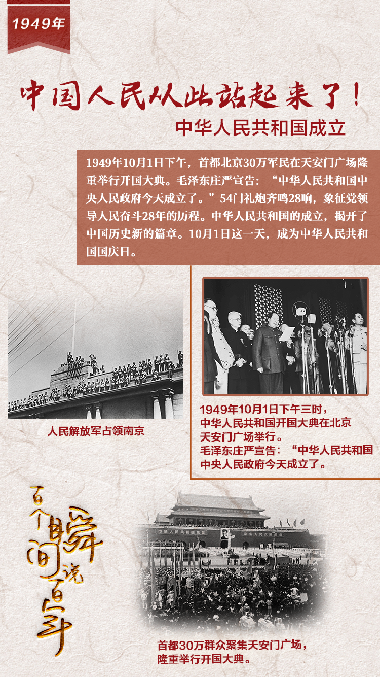 1949，中國(guó)人民從此站起來(lái)了！