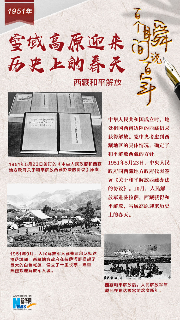 1951，雪域高原迎來(lái)歷史上的春天