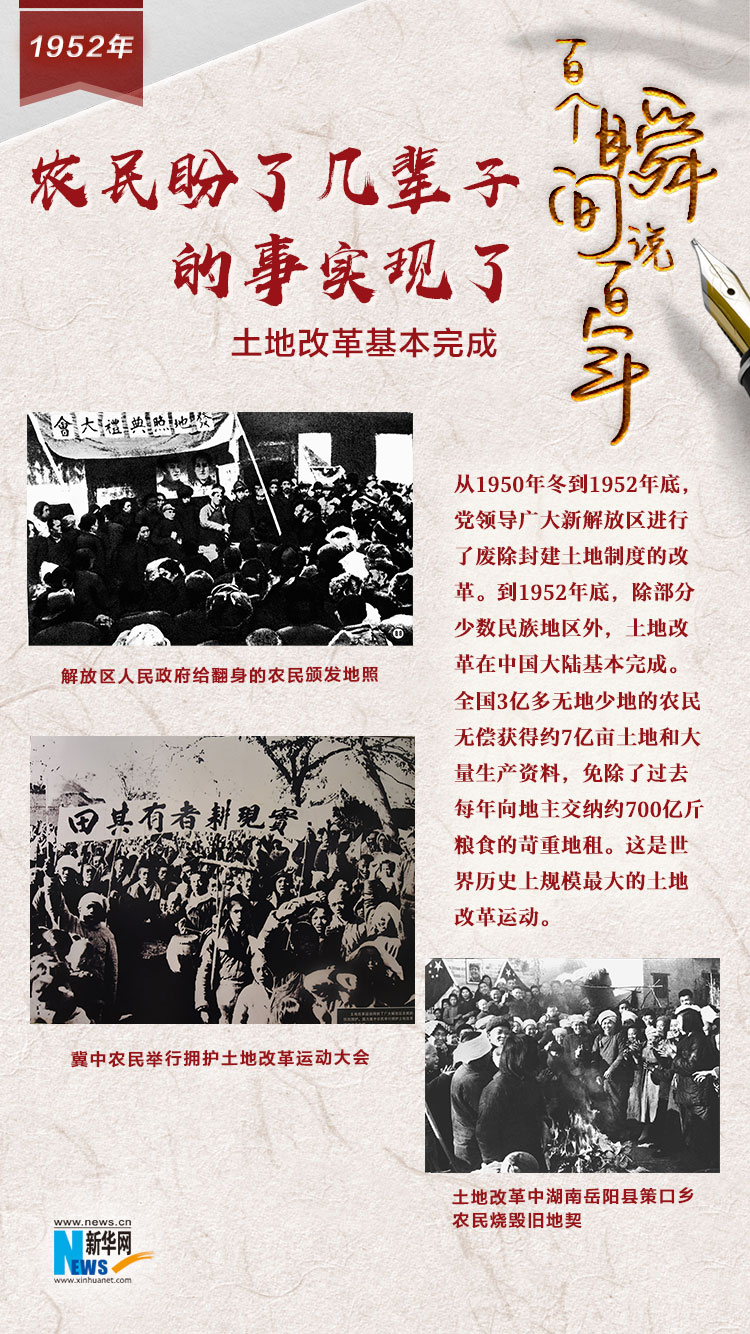 1952，農(nóng)民盼了幾輩子的事實(shí)現(xiàn)了