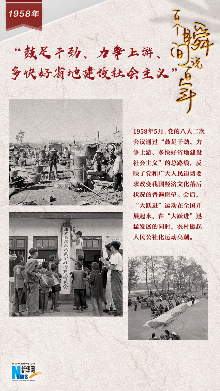 1958，“鼓足干勁、力爭(zhēng)上游、多快好省地建設(shè)社會(huì)主義”