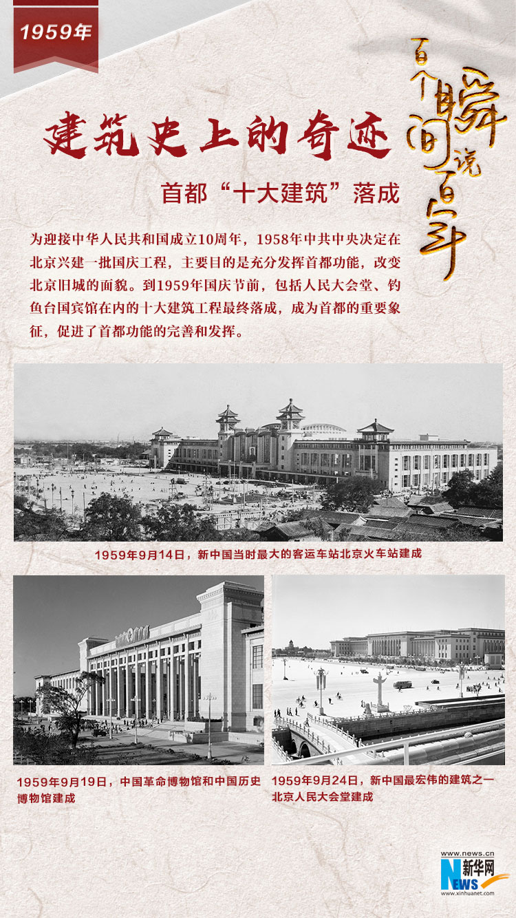 1959，建筑史上的奇跡