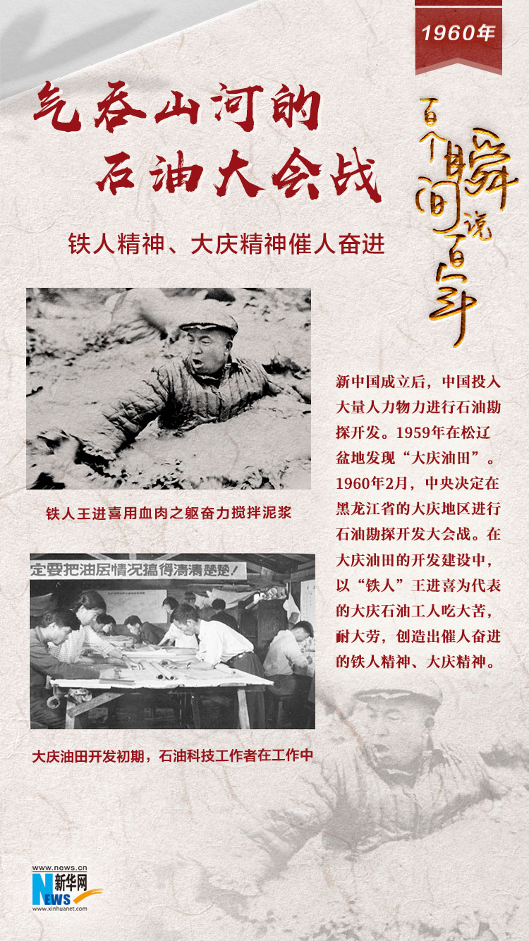 1960，氣吞山河的石油大會(huì)戰(zhàn)