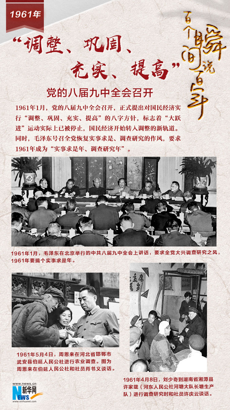 1961，“調(diào)整、鞏固、充實(shí)、提高”