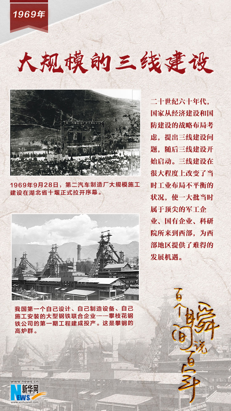 1969，大規(guī)模的三線建設(shè)