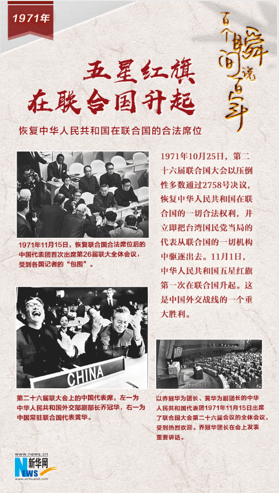 1971，五星紅旗在聯(lián)合國(guó)升起