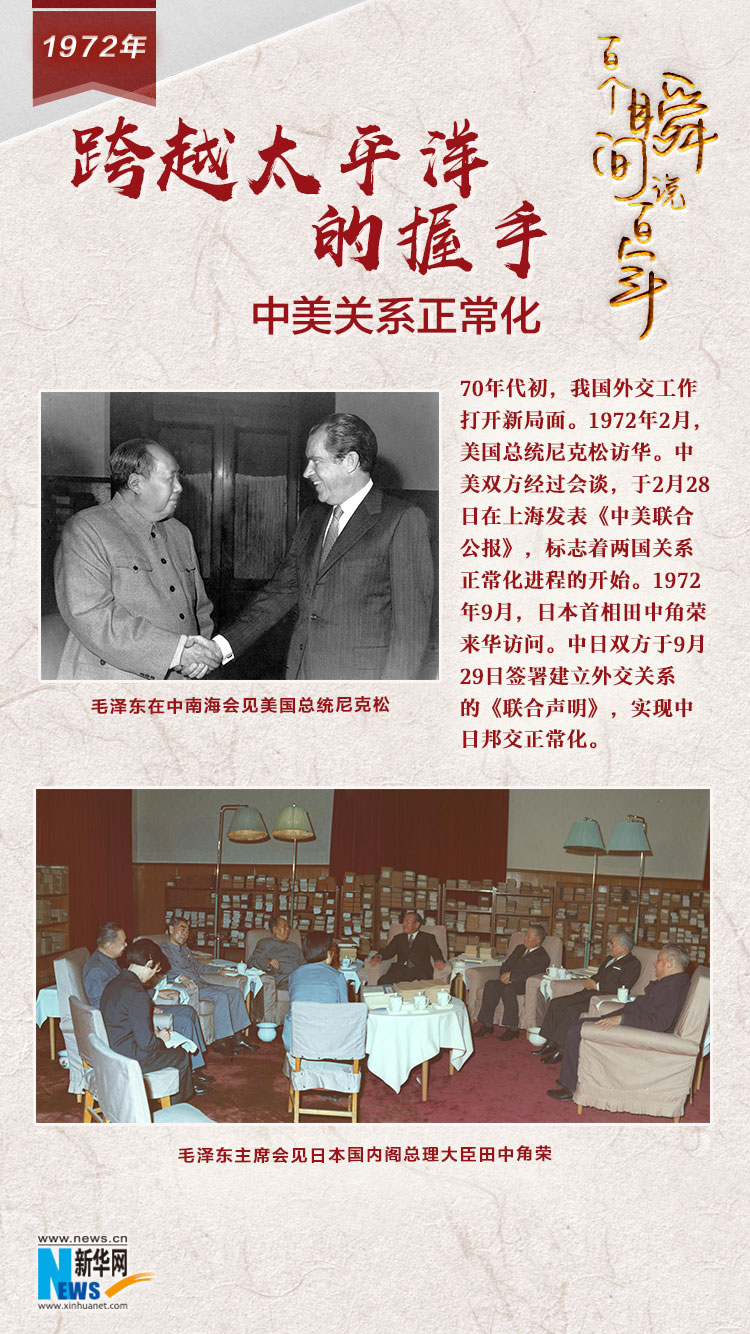 1972，跨越太平洋的握手