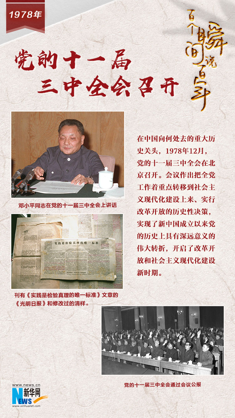 1978，黨的十一屆三中全會(huì)召開(kāi)