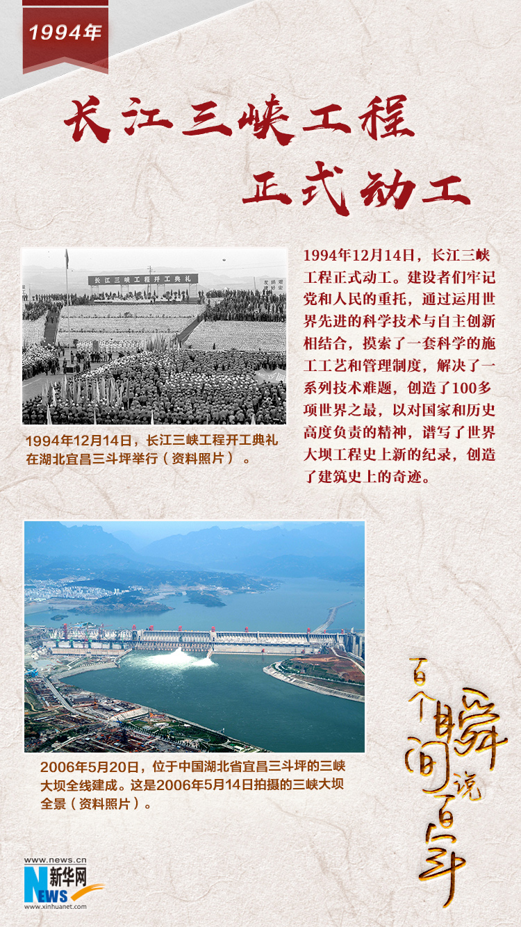 1994，長(zhǎng)江三峽工程正式動(dòng)工
