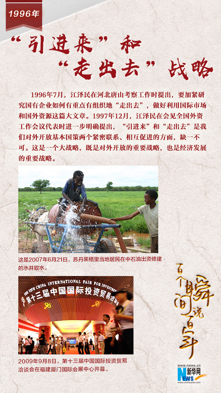 1996，“引進(jìn)來(lái)”和“走出去”戰(zhàn)略